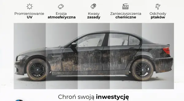 Brudny samochód po deszczu i błocie. Zabezpiecz swoją ceramikę auta przed UV, erozją, kwasami, zanieczyszczeniami i ptasimi odchodami.